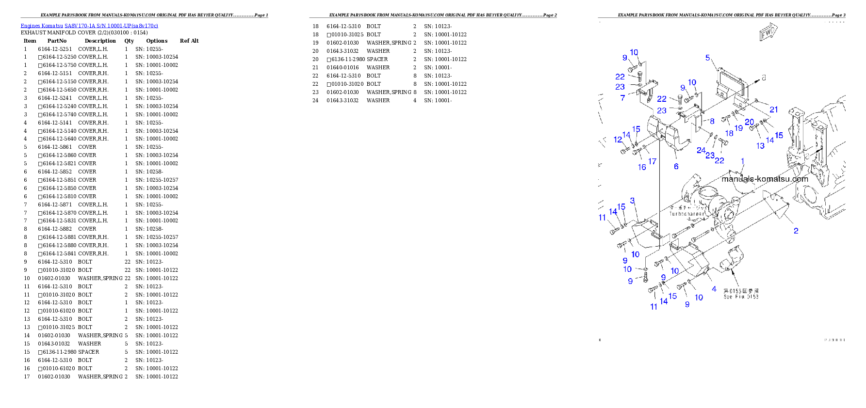 Protected: SA8V170-1A S/N 10001-UP Partsbook