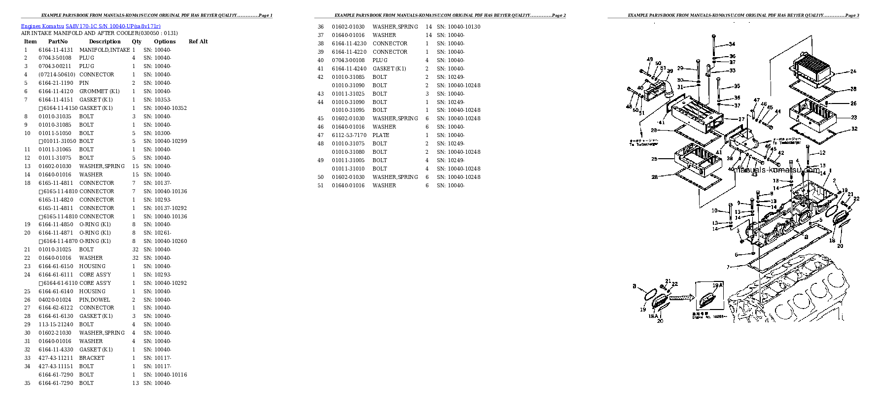 Protected: SA8V170-1C S/N 10040-UP Partsbook