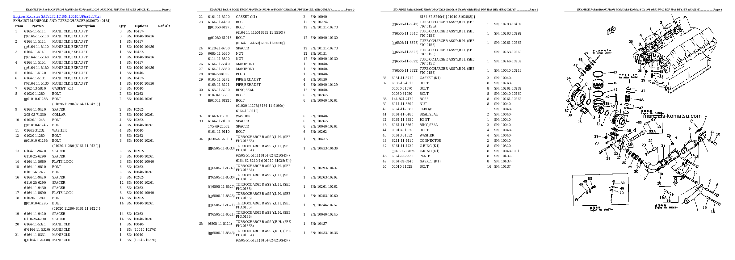 Protected: SA8V170-1C S/N 10040-UP Partsbook