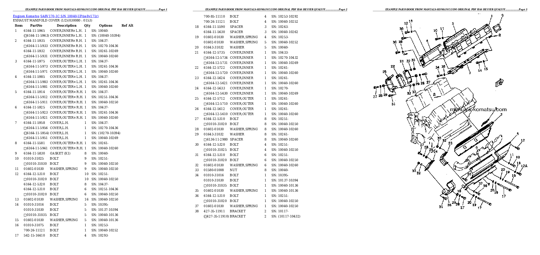 Protected: SA8V170-1C S/N 10040-UP Partsbook