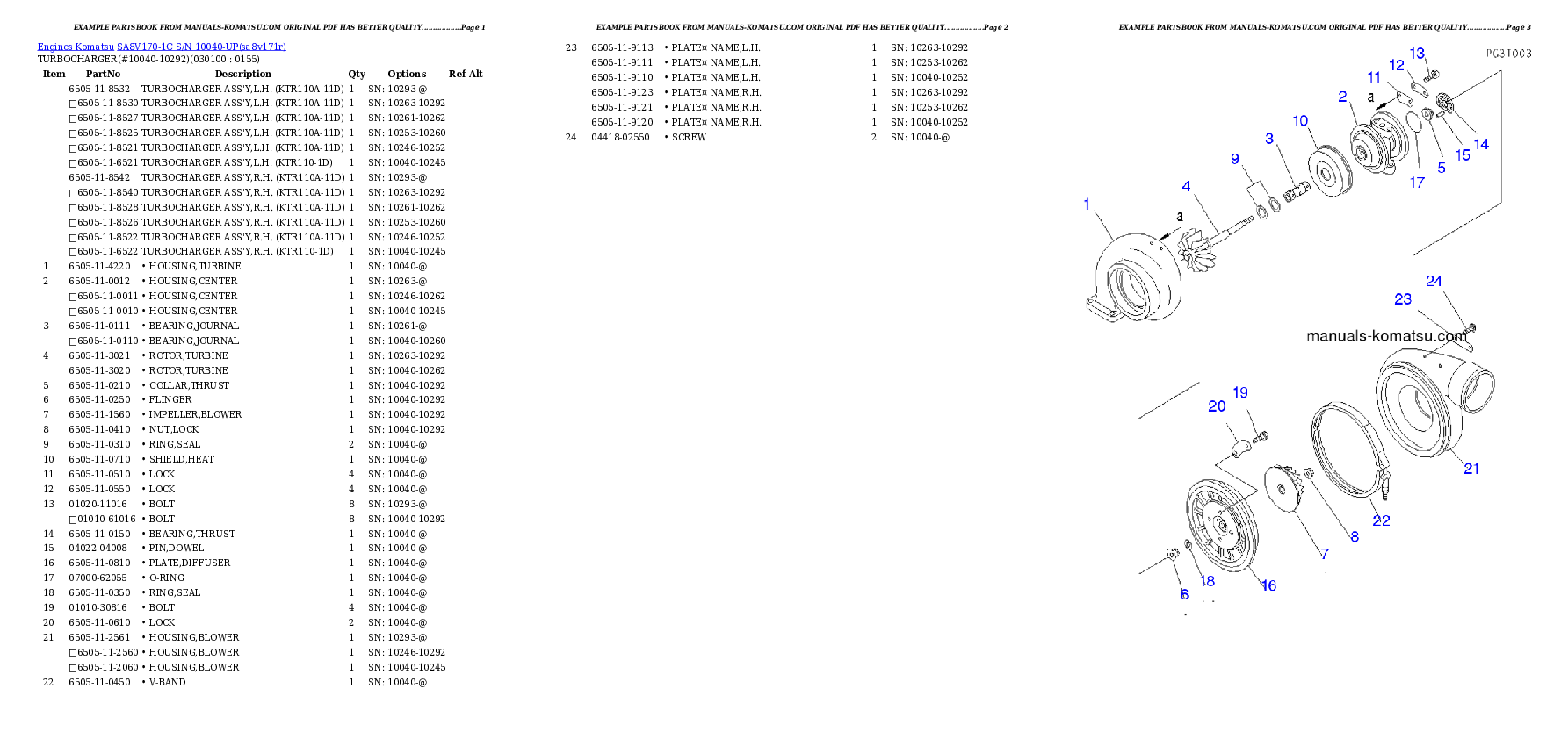 Protected: SA8V170-1C S/N 10040-UP Partsbook