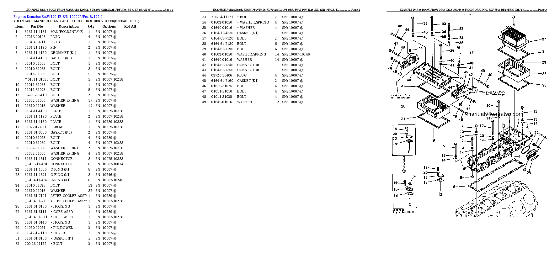 Protected: SA8V170-1B S/N 10007-UP Partsbook