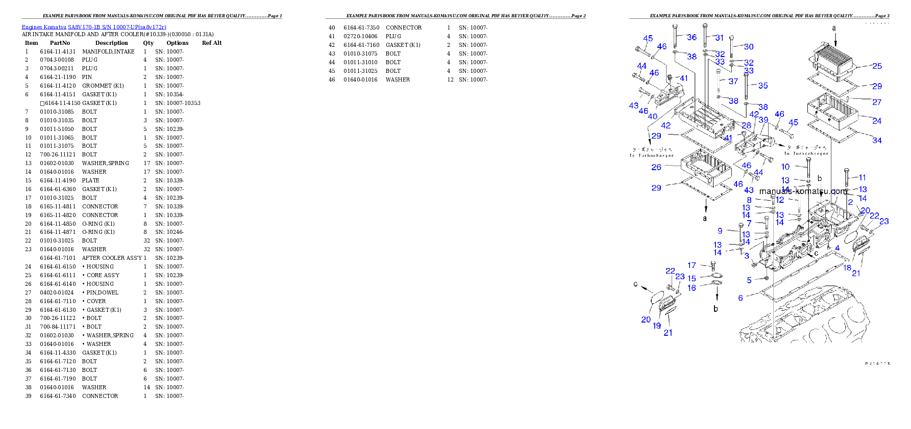 Protected: SA8V170-1B S/N 10007-UP Partsbook
