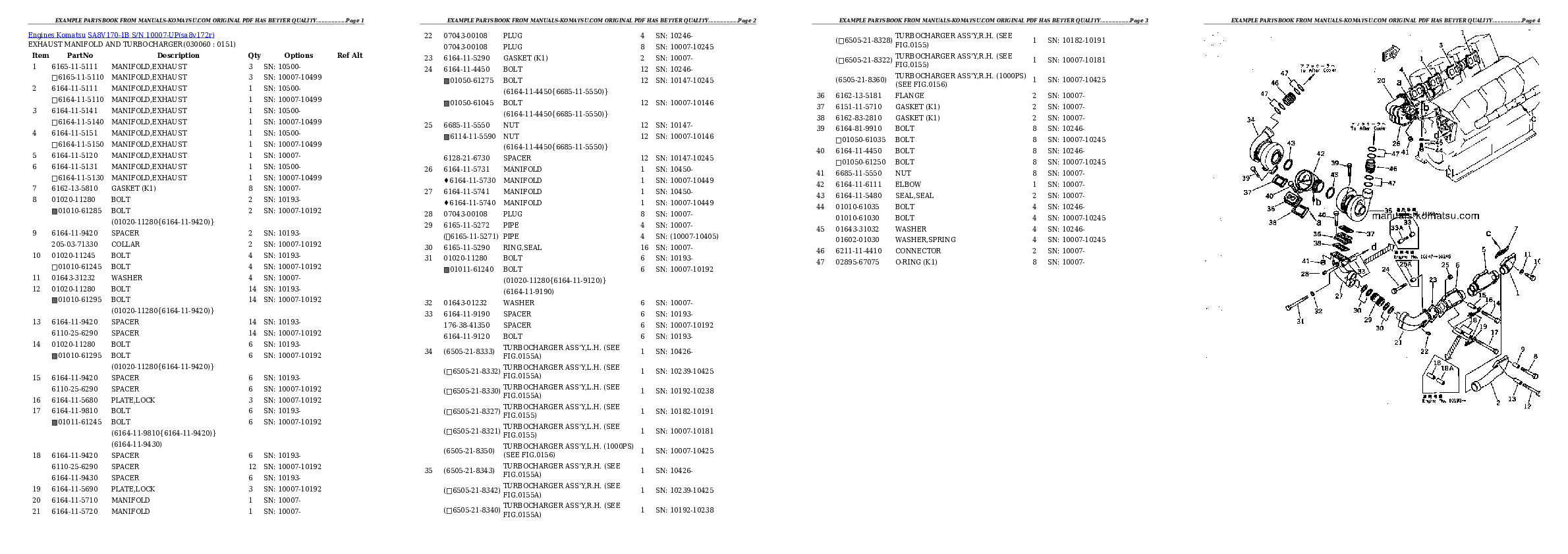 Protected: SA8V170-1B S/N 10007-UP Partsbook