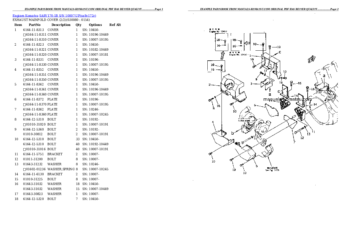 Protected: SA8V170-1B S/N 10007-UP Partsbook