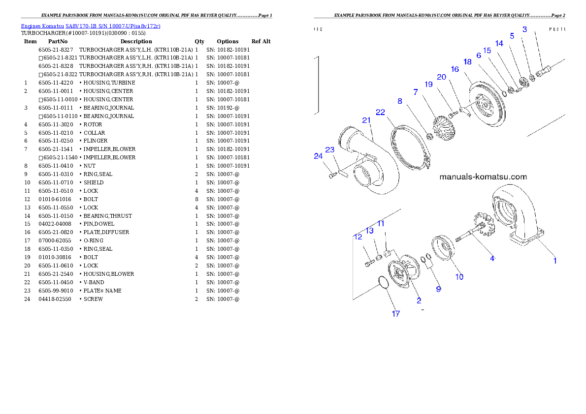 Protected: SA8V170-1B S/N 10007-UP Partsbook