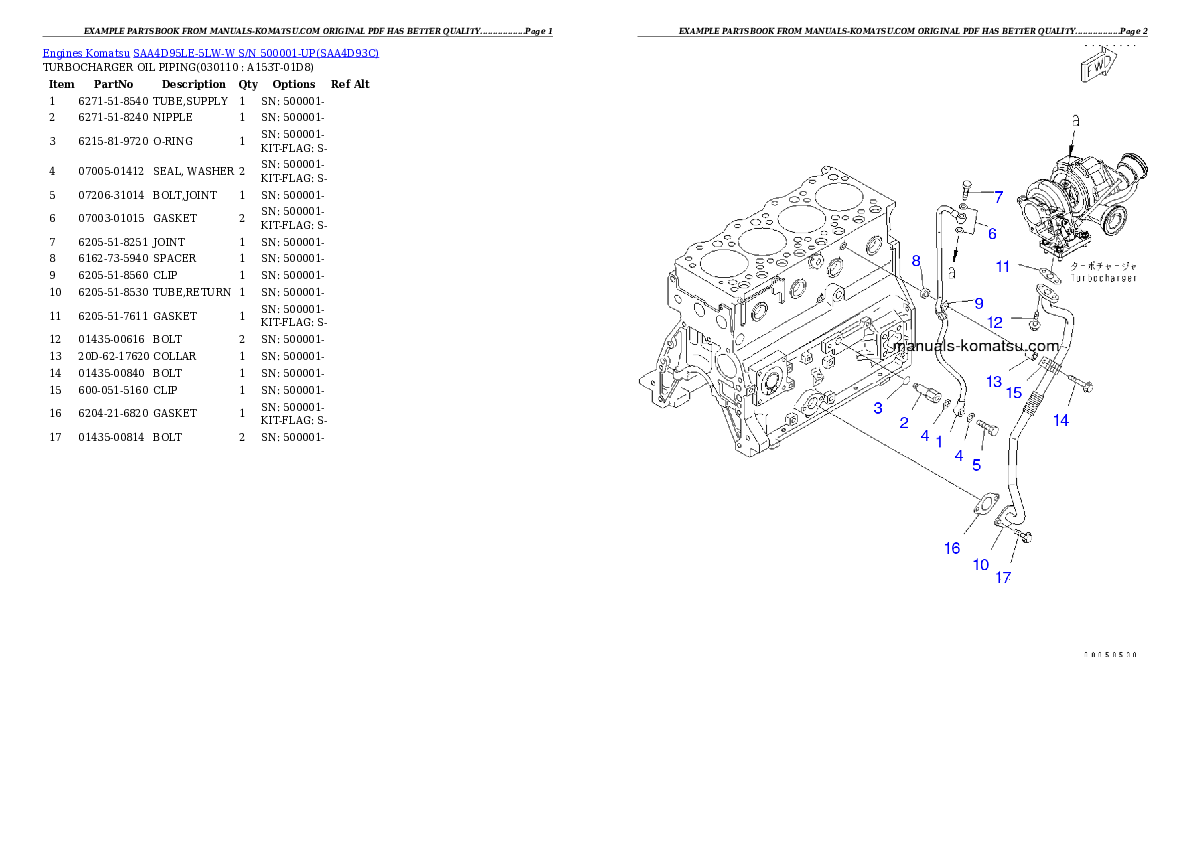 Protected: SAA4D95LE-5LW-W S/N 500001-UP Partsbook