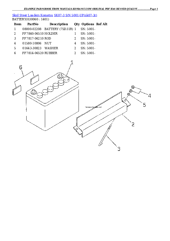 Protected: SK07-3 S/N 5001-UP Partsbook