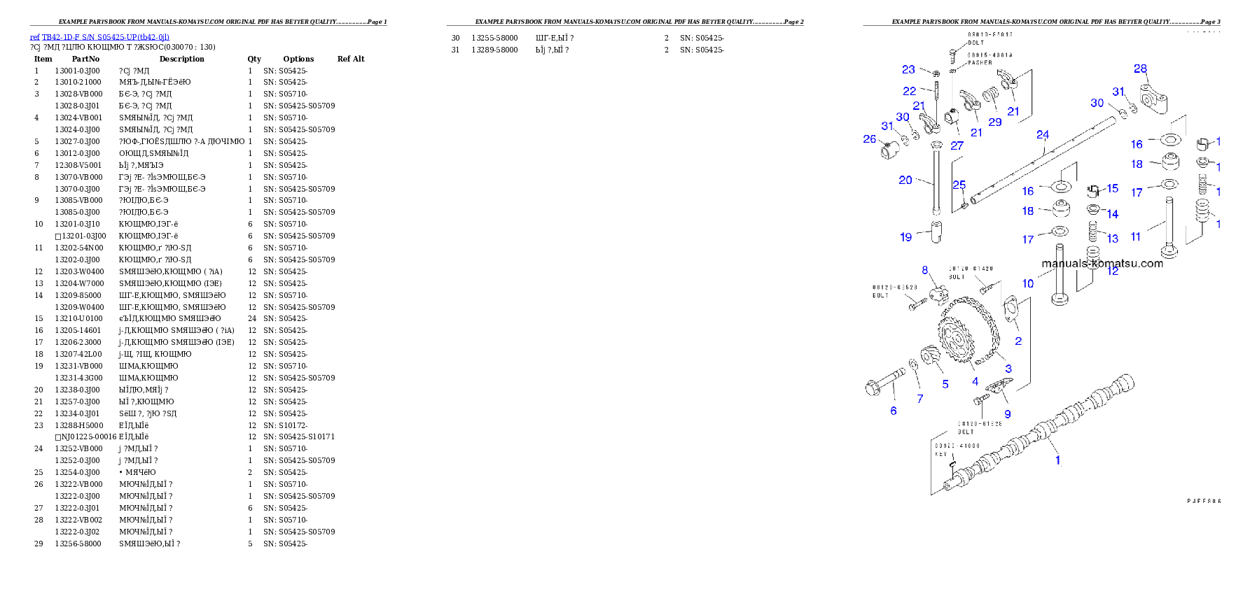 Protected: TB42-1D-F S/N S05425-UP Partsbook