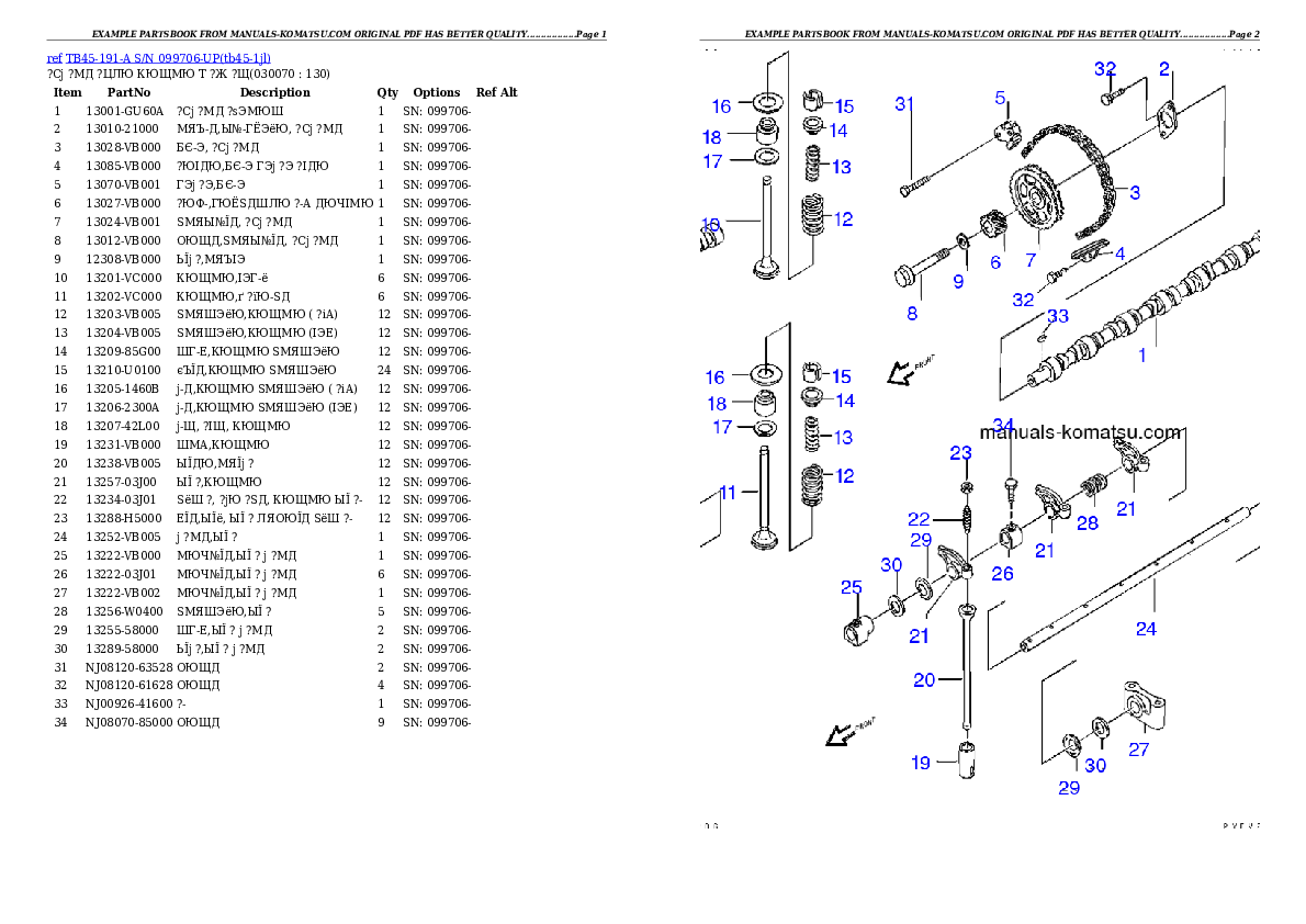 Protected: TB45-191-A S/N 099706-UP Partsbook
