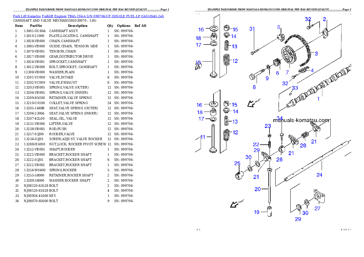 Protected: TB45-194-A S/N 099706-UP (SINGLE FUEL-LP GAS) Partsbook