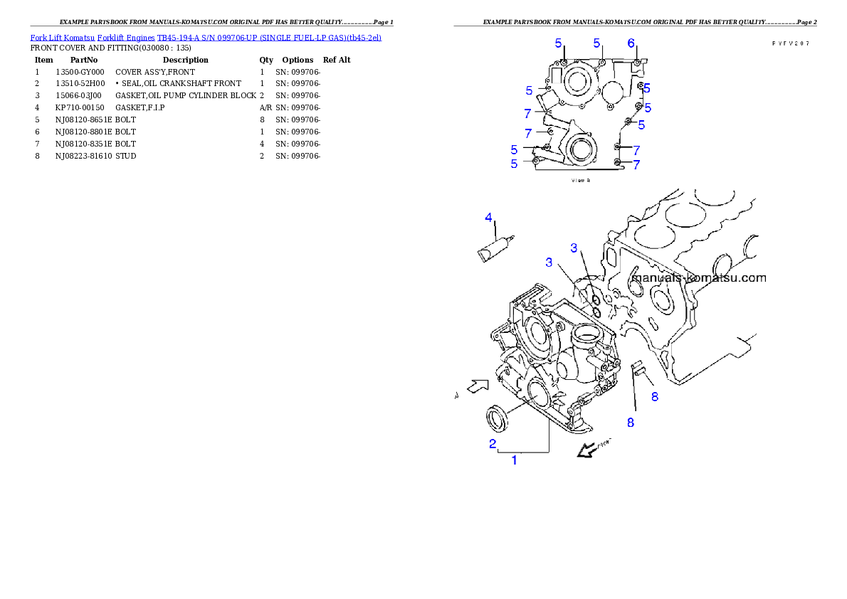 Protected: TB45-194-A S/N 099706-UP (SINGLE FUEL-LP GAS) Partsbook
