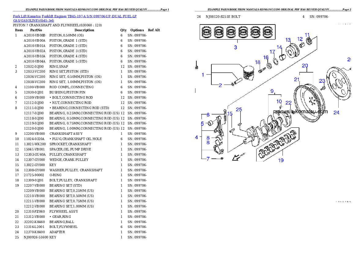 Protected: TB45-197-A S/N 099706-UP (DUAL FUEL-LP GAS/GASOLINE) Partsbook
