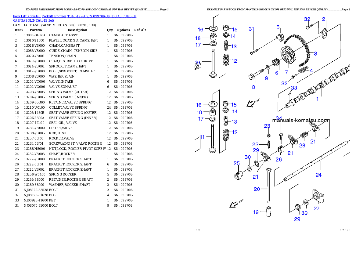 Protected: TB45-197-A S/N 099706-UP (DUAL FUEL-LP GAS/GASOLINE) Partsbook
