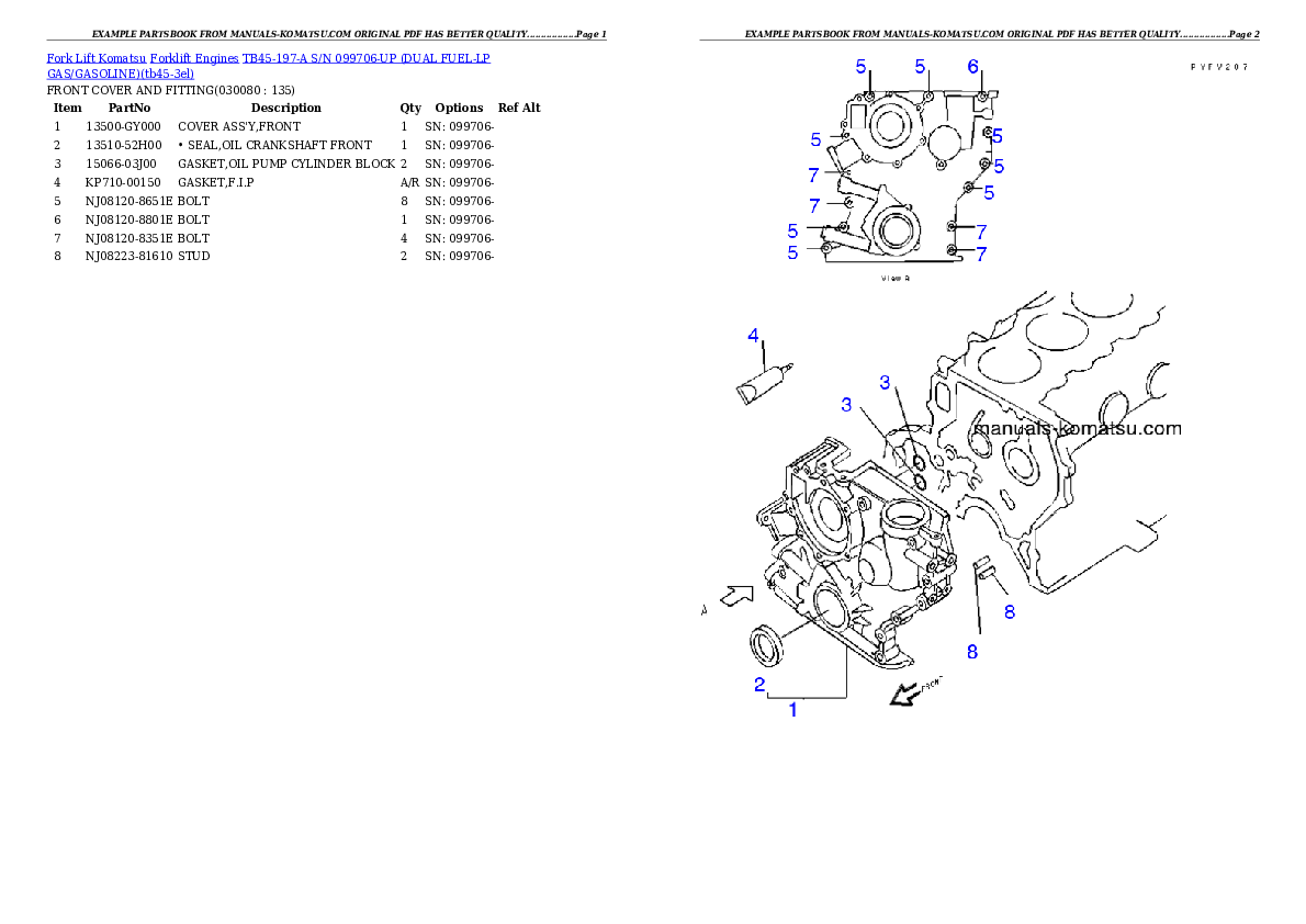 Protected: TB45-197-A S/N 099706-UP (DUAL FUEL-LP GAS/GASOLINE) Partsbook
