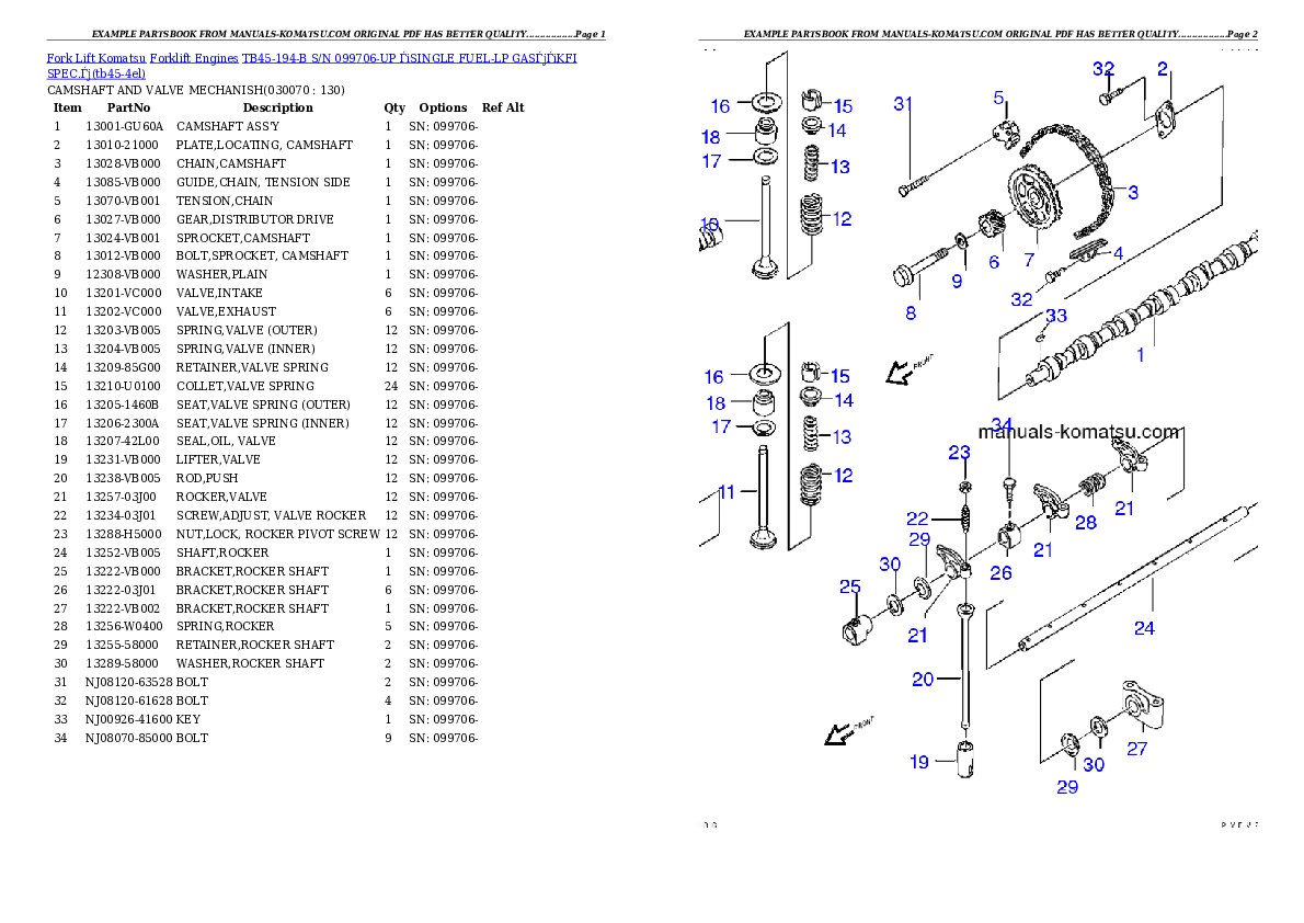 Protected: TB45-194-B S/N 099706-UP （SINGLE FUEL-LP GAS）（KFI SPEC.） Partsbook