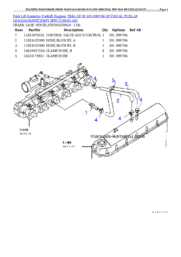 Protected: TB45-197-B S/N 099706-UP （DUAL FUEL-LP GAS/GASOLINE）（KFI SPEC.） Partsbook