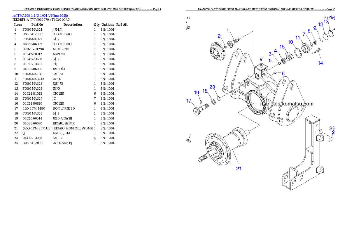 Protected: TMA808-1 S/N 1001-UP Partsbook