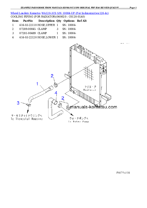 Protected: WA120-3CS S/N 10004-UP (For Indonesia) Partsbook