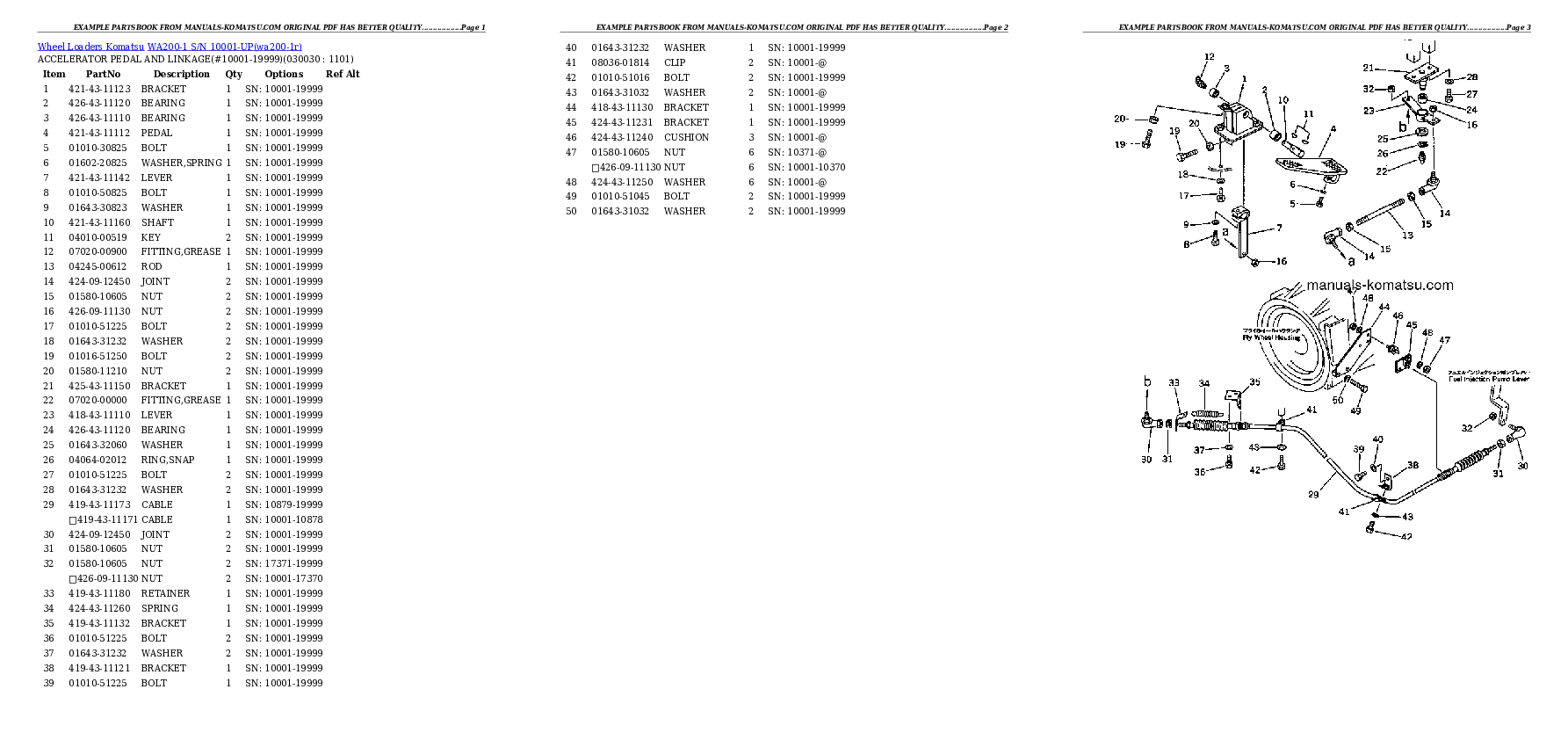 WA200-1 S/N 10001-UP Partsbook