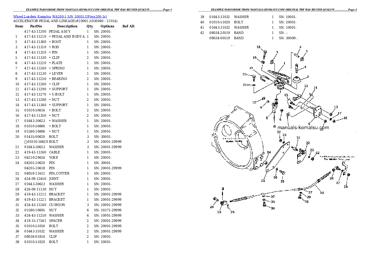 Protected: WA200-1 S/N 10001-UP (Overseas Version) Partsbook