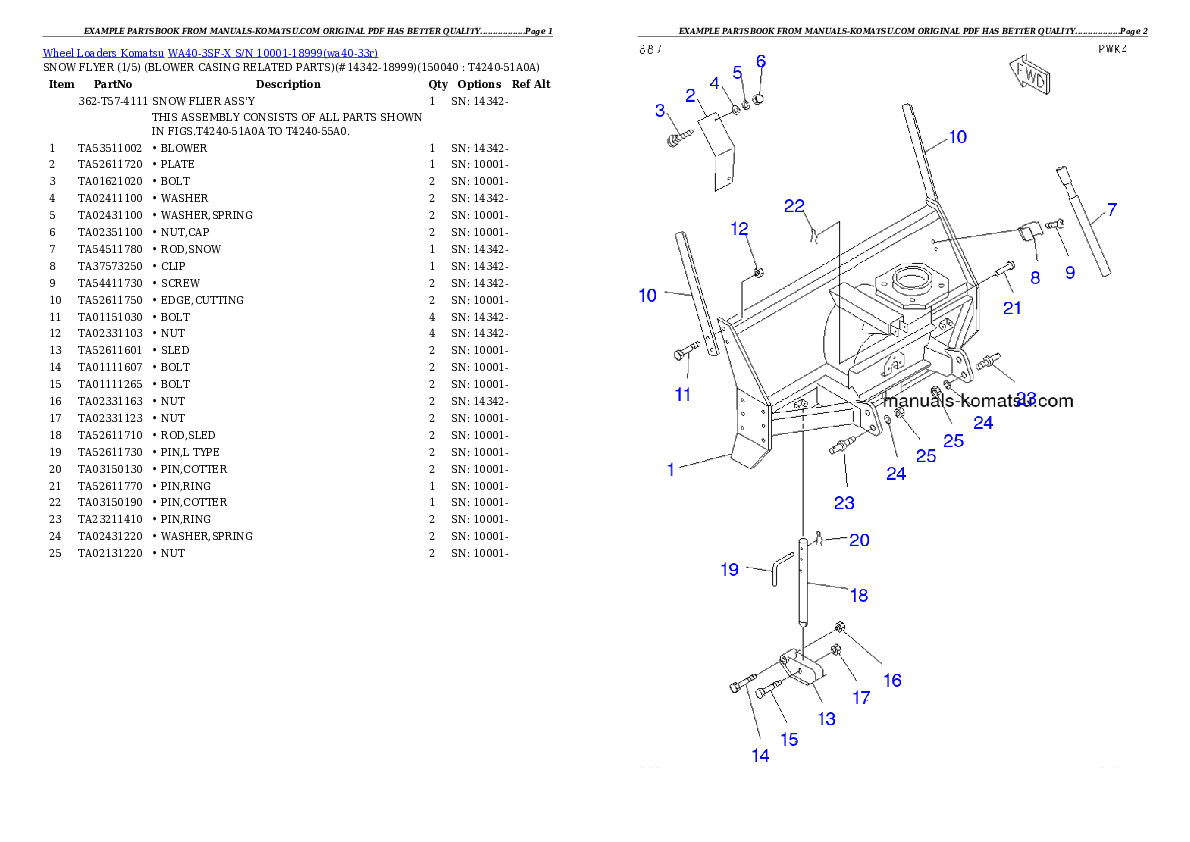 Protected: WA40-3SF-X S/N 10001-18999 Partsbook