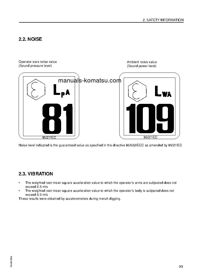 Protected: PC450LC-6(GBR)-K S/N 12144-UP Operation manual (English)