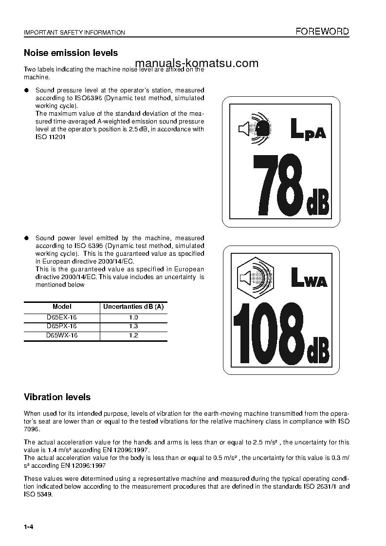 Protected: D65WX-16(JPN) S/N 80159-UP Operation manual (English)