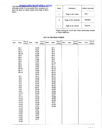 410W(ITA) S/N 0000007-UP Shop (repair) manual (English)