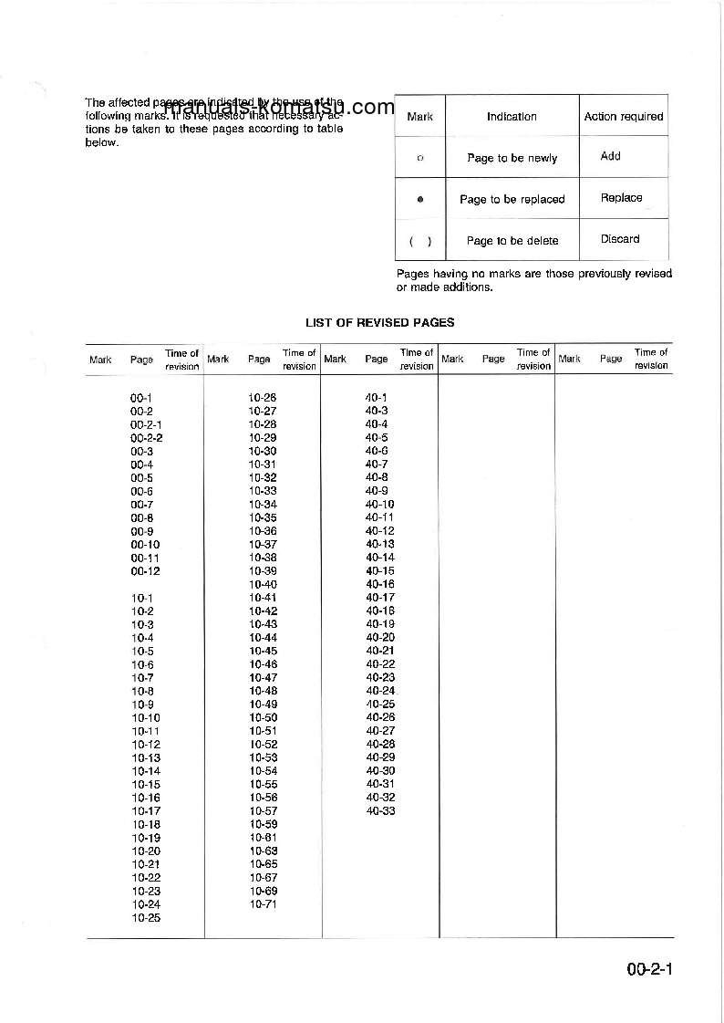 Protected: 410W(ITA) S/N 0000007-UP Shop (repair) manual (English)