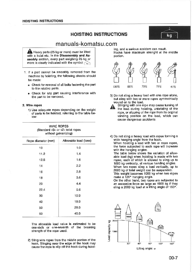 Protected: 410W(ITA) S/N 0000007-UP Shop (repair) manual (English)