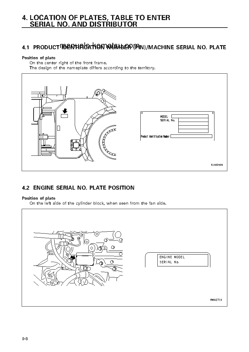 Protected: WF550T-3(JPN) S/N 50010-UP Operation manual (English)