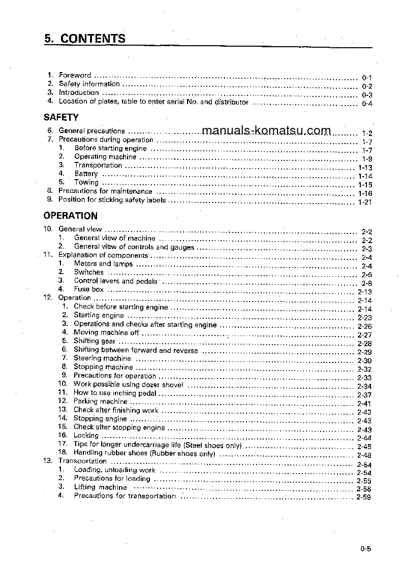 Protected: D21Q-7(JPN) S/N 61132-UP Operation manual (English)