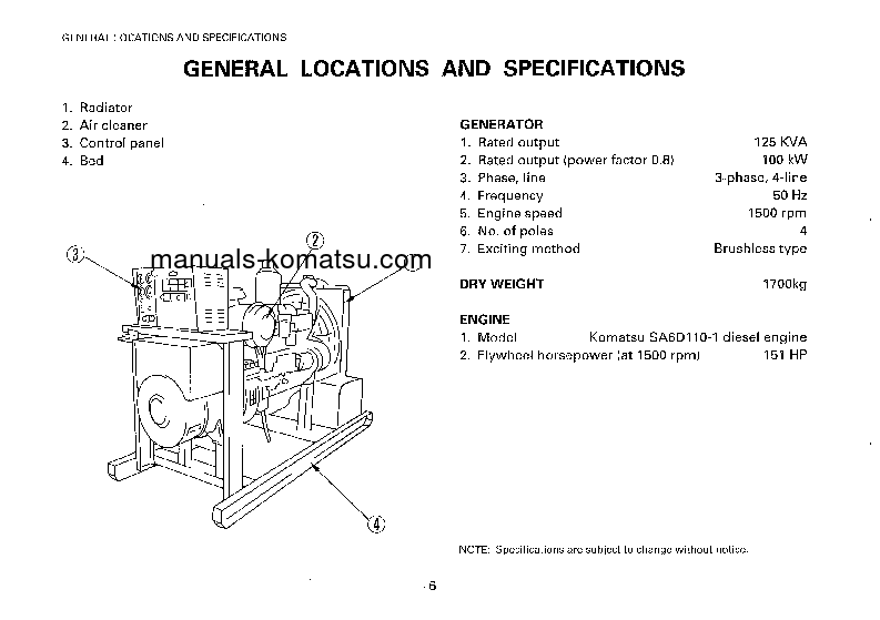 Protected: EG150L-5(JPN) S/N 20001-UP Operation manual (English)
