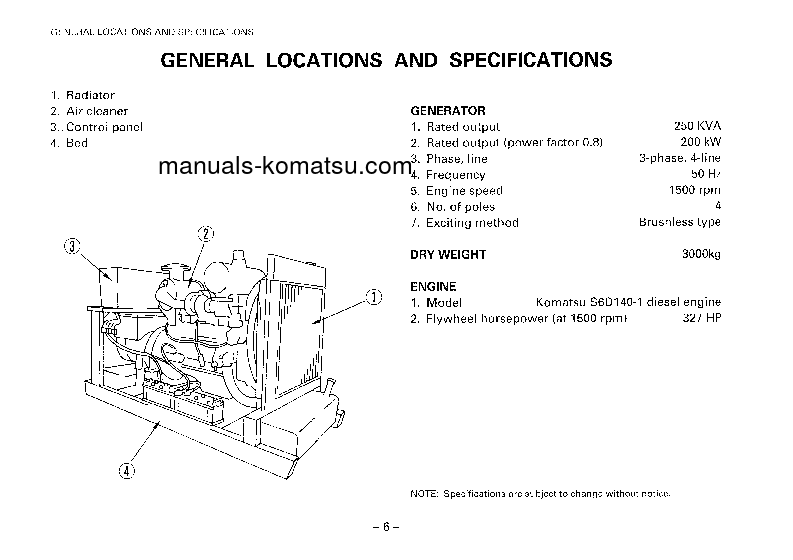 Protected: EG300L-5(JPN) S/N 20001-UP Operation manual (English)