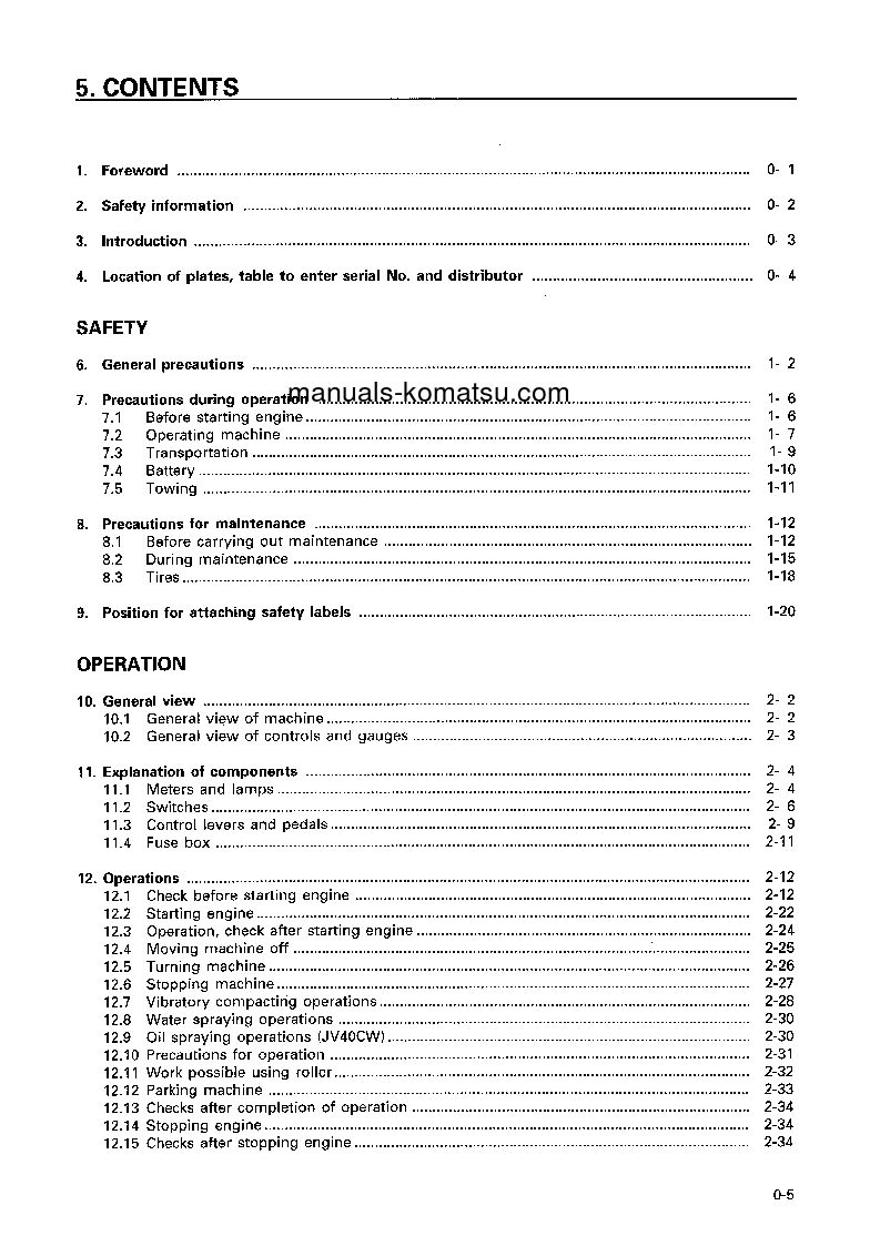 Protected: JV40DW-3(JPN) S/N 5101-5115 Operation manual (English)