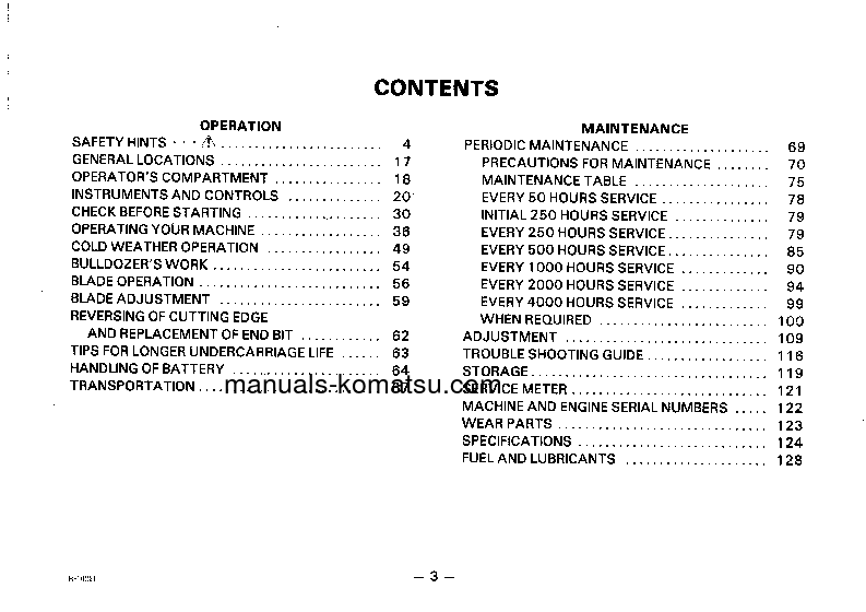 Protected: D50P-17(JPN) S/N 80001-UP Operation manual (English)