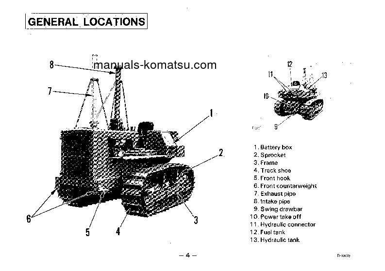 Protected: D50F-17(JPN) S/N 80331-UP Operation manual (English)