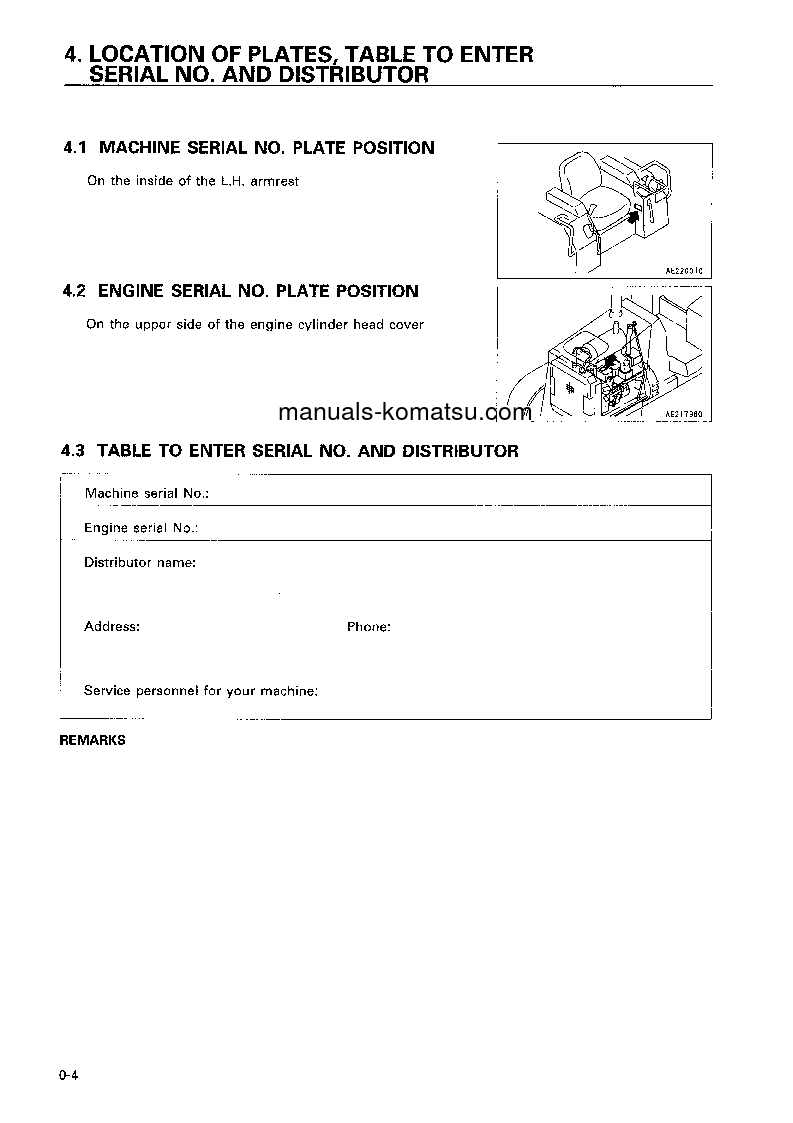 Protected: D31S-20(JPN) S/N 41184-41229 Operation manual (English)