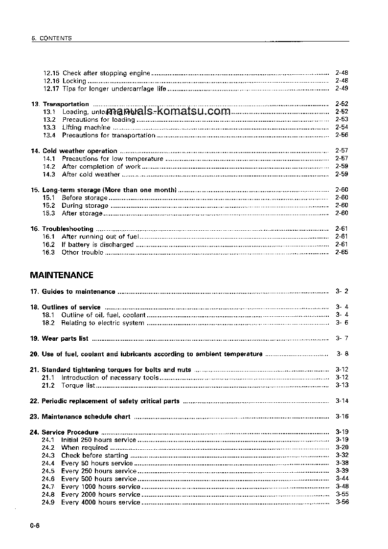 Protected: D31S-20(JPN) S/N 41184-41229 Operation manual (English)