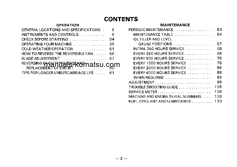 Protected: D135A-1(JPN) S/N 10001-UP Operation manual (English)