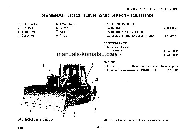 Protected: D135A-1(JPN) S/N 10001-UP Operation manual (English)