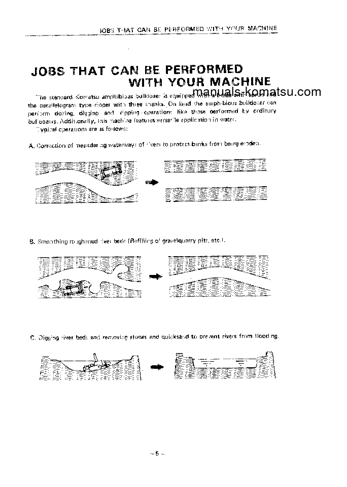 Protected: D155W-1(JPN) S/N 23891-UP Operation manual (English)