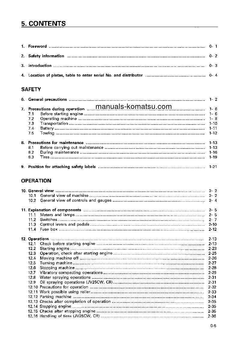 Protected: JV25CW-2(JPN) S/N 1322-UP Operation manual (English)