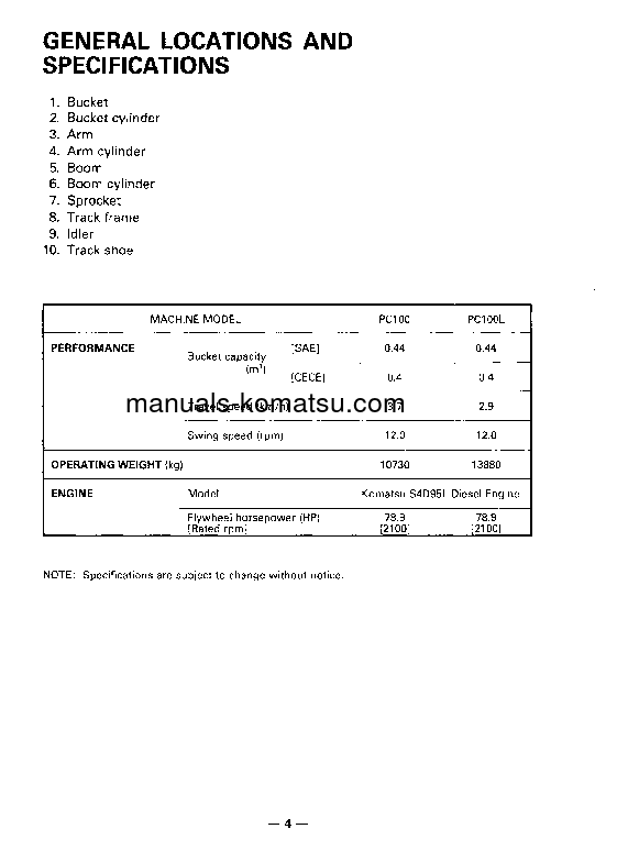 Protected: PC100-5(JPN)-CUSTOM S/N 32402-UP Operation manual (English)