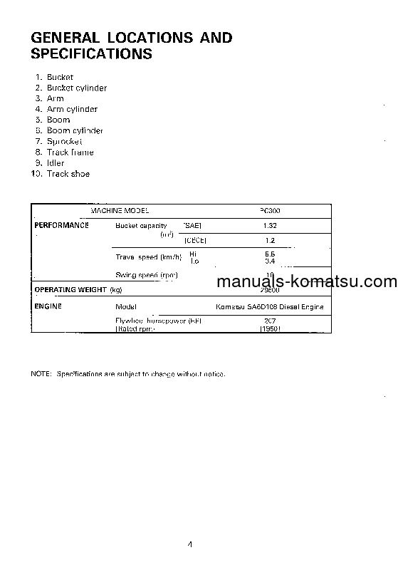 Protected: PC300-5(JPN)-CUSTOM S/N 21401-UP Operation manual (English)