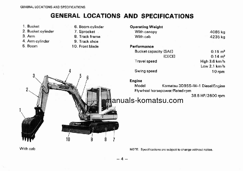 Protected: PC40-6(JPN) S/N 12141-UP Operation manual (English)