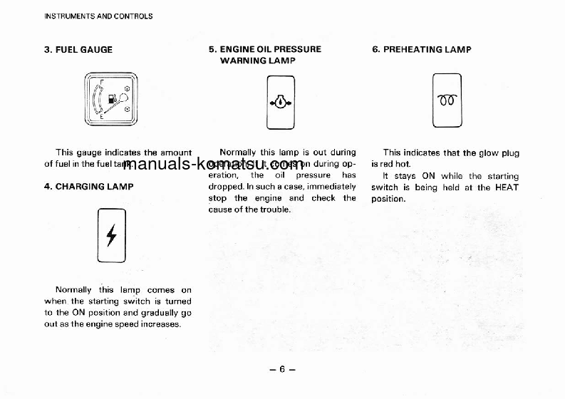 Protected: PC40-6(JPN) S/N 12141-UP Operation manual (English)