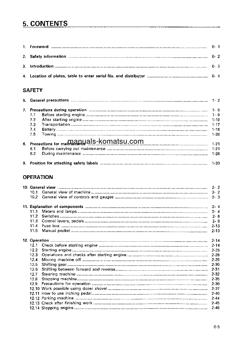 Protected: D21Q-7(JPN) S/N 61177-UP Operation manual (English)