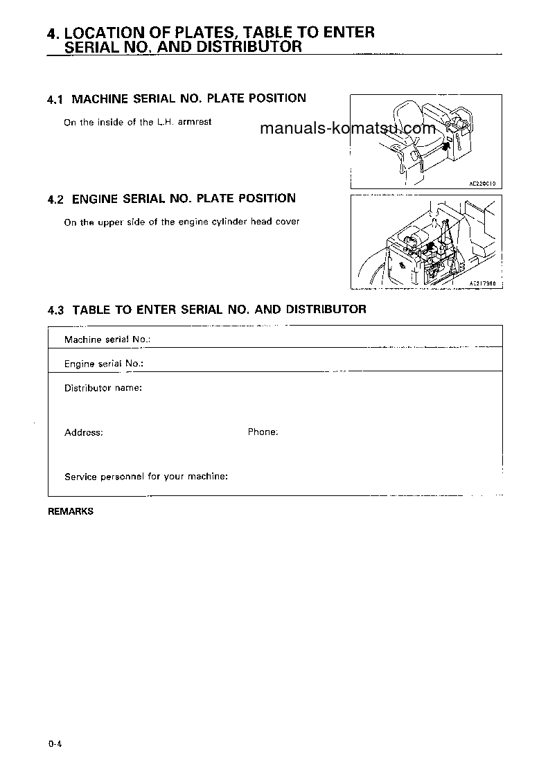 Protected: D31S-20(JPN) S/N 41230-UP Operation manual (English)